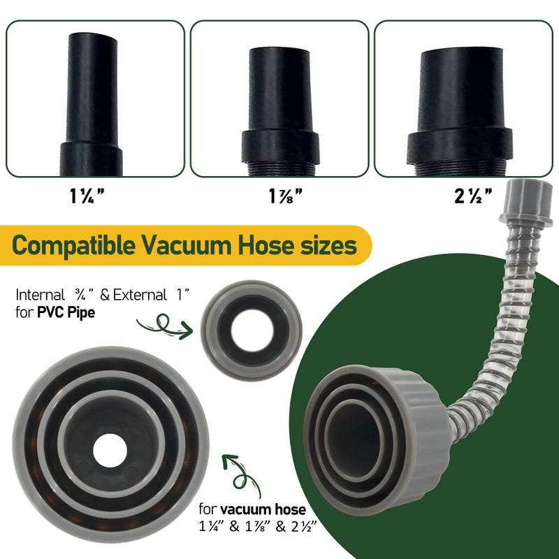 ZNTVW A/C Drain Lines Cleaner Tool in Wet Vac Attachment To Unclog And Evacuate  ABS Plastic Vacuum Hose Compatiable With Most PVC Pipe Sizes  Easy To Use  Grey - Image 3
